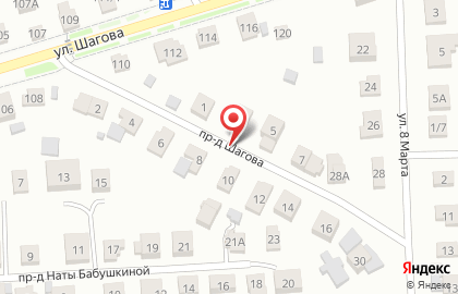 Без проблем на карте