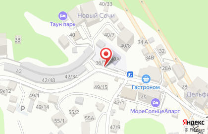 Парикмахерская в Сочи на карте