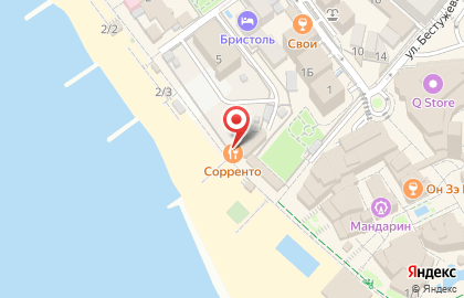 Сорренто на карте