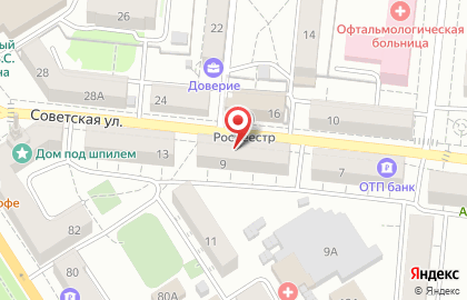 Маммологическая аптека в Барнауле на карте