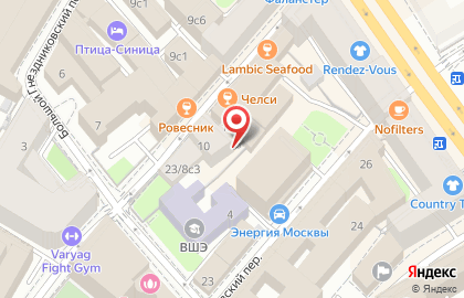 SweetSide.ru на карте