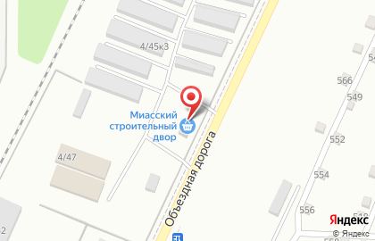 Туристическая база Русские усадьбы на карте