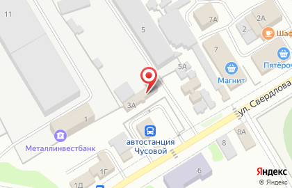 Магазин Спорттовары, магазин в Перми на карте