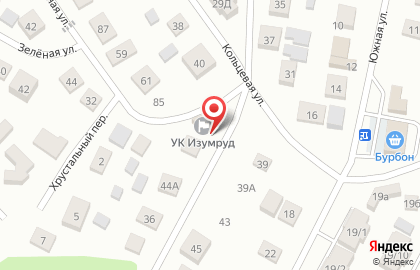 Перспектива, некоммерческое партнерство на карте