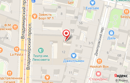 SHARKOVSKY на карте