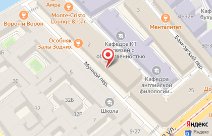 Музей мостов филиал Центрального музея железнодорожного транспорта РФ на карте