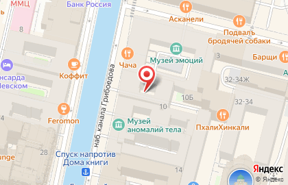 Море Солнца на Невском проспекте на карте
