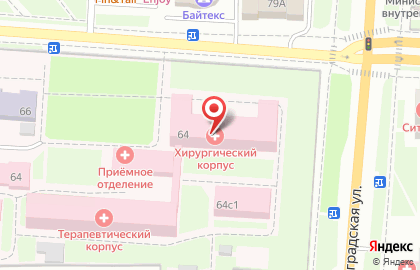 Фармация, ГУП на Коммунистической улице на карте