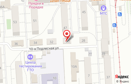 Автосервис в Ижевске на карте
