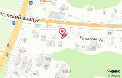 FreeДом в Центральном районе на карте