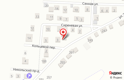KatalizatorGroup26 на карте