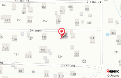 Индекс скорости на карте