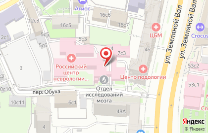 Научный центр неврологии РАМН на карте