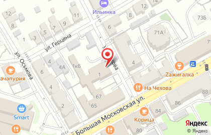 Импергрупп на карте