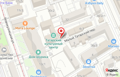 Аллюр-трэвэл на карте