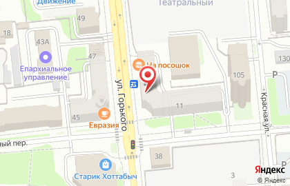 Банкомат АКБ Пробизнесбанк на улице Максима Горького на карте