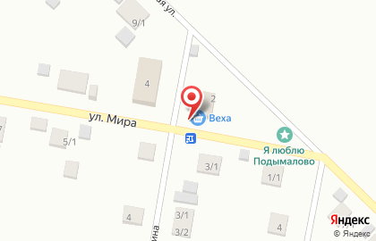 Водомат Красная горка на улице Мира на карте